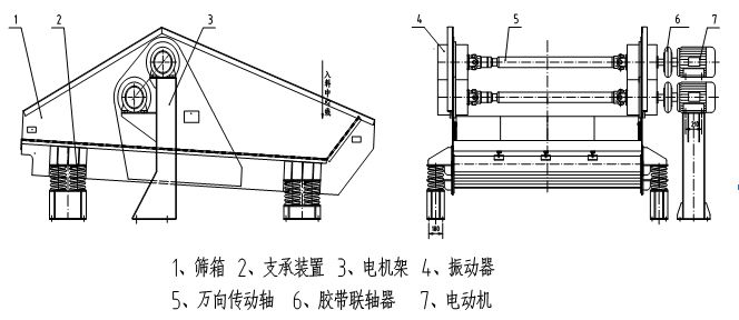 礦用直線脫水篩結(jié)構(gòu)圖紙